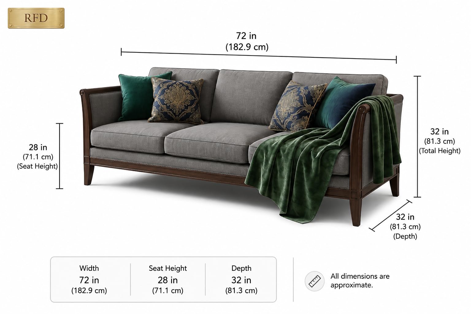 RFD 3-Seater Sofa with Wooden Frame | Grey Fabric Upholstery